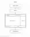 Fig. 03 - MONETIZING ACCESS FOR DEMONSTRATIONS AND RUNNING SOFTWARE IN THE CLOUD WITHOUT REBUILDING THE SOFTWARE APPLICATION TO A WEB APPLICATION