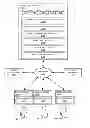 Fig. 01 - Measuring Retail Visitation Amounts Based on Locations Sensed by Mobile Devices