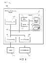 Fig. 02 - MARKETING MANAGEMENT SYSTEMS