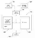 Fig. 01 - Methods and apparatus for analyzing locate and marking operations with respect to environmental landmarks