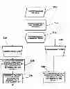 Fig. 01 - Revenue-generating electronic multi-media exchange and process of operating same