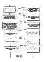 Fig. 08 - Revenue-generating electronic multi-media exchange and process of operating same