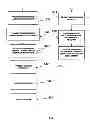 Fig. 09 - Revenue-generating electronic multi-media exchange and process of operating same