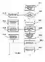 Fig. 28 - Revenue-generating electronic multi-media exchange and process of operating same