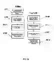 Fig. 35 - Revenue-generating electronic multi-media exchange and process of operating same