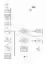 Fig. 08 - Merchant voucher offer processing method and apparatus