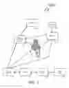 Fig. 02 - PARTNER LINKAGE METHOD AND APPARATUS
