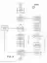Fig. 07 - PARTNER LINKAGE METHOD AND APPARATUS