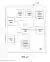 Fig. 04 - Using mix-media for payment authorization