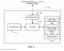 Fig. 06 - Using mix-media for payment authorization