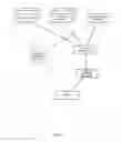Fig. 02 - METHOD AND SYSTEM FOR DONATING REWARD POINTS TO TARGETED CHARITY