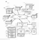 Fig. 01 - DETERMINING RESOURCE ALLOCATION FOR CONTENT DISTRUBUTION