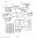 Fig. 02 - DETERMINING RESOURCE ALLOCATION FOR CONTENT DISTRUBUTION