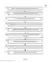 Fig. 03 - DETERMINING RESOURCE ALLOCATION FOR CONTENT DISTRUBUTION