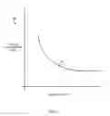 Fig. 04 - DETERMINING RESOURCE ALLOCATION FOR CONTENT DISTRUBUTION