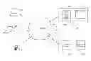 Fig. 01 - Smart Billing System