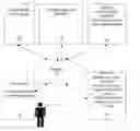Fig. 01 - Tracking On-Line Advertisement Exposure Via Mobile Wireless Device Browsers