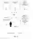 Fig. 02 - Tracking On-Line Advertisement Exposure Via Mobile Wireless Device Browsers