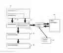 Fig. 01 - SYSTEM AND METHOD FOR BEHAVIORAL SEGMENT OPTIMIZATION BASED ON DATA EXCHANGE