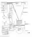 Fig. 06 - SYSTEM AND METHOD FOR BEHAVIORAL SEGMENT OPTIMIZATION BASED ON DATA EXCHANGE