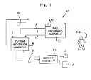 Fig. 02 - Media system and a method for displaying information