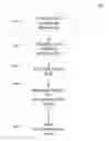 Fig. 01 - SYSTEMS AND METHODS FOR PRESENTING ADVERTISEMENTS WITH SOFTWARE APPLICATIONS