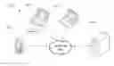 Fig. 01 - METHODS AND SYSTEMS FOR TRANSMITTING LIVE COUPONS
