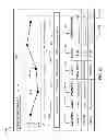 Fig. 20 - Quick response information management system and method