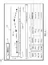 Fig. 22 - Quick response information management system and method