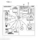 Fig. 03 - SYSTEM AND METHOD OF PROVIDING TARGETED ADVERTISEMENTS FROM SUBSCRIBERS OF DIRECTORY SERVICES