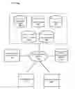 Fig. 01 - DYNAMIC PRODUCT BUNDLING