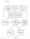 Fig. 02 - DYNAMIC PRODUCT BUNDLING