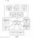 Fig. 04 - DYNAMIC PRODUCT BUNDLING