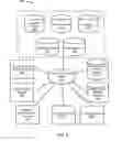 Fig. 06 - DYNAMIC PRODUCT BUNDLING