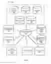 Fig. 07 - DYNAMIC PRODUCT BUNDLING
