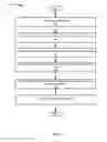 Fig. 08 - DYNAMIC PRODUCT BUNDLING