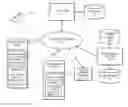 Fig. 01 - METHOD AND APPARATUS FOR PROVIDING CONTEXT-BASED COUPON SHARING