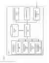 Fig. 03 - METHOD AND APPARATUS FOR PROVIDING CONTEXT-BASED COUPON SHARING