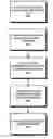 Fig. 01 - SYSTEM AND METHOD FOR APPLYING TARGETED AUDIENCE BID MODIFIERS