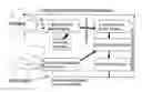 Fig. 01 - System and Method for Conducting a Recurring Auction Using a Participant Retention Mechanism