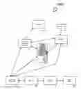 Fig. 01 - CUSTOMER PROPOSED LINKED VOUCHER METHOD AND APPARATUS
