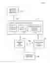 Fig. 01 - Methods for adjusting near field communications circuitry during mobile payment transactions