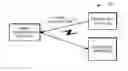 Fig. 01 - PERSONALIZED MOBILE BANKING TRANSACTIONS AT A SERVER WITHOUT AUTHENTICATION
