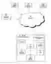 Fig. 01 - System and Method for a Dynamic Auction with Package Bidding