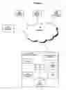 Fig. 02 - System and Method for a Dynamic Auction with Package Bidding