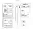 Fig. 03 - System and Method for a Dynamic Auction with Package Bidding