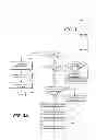 Fig. 03 - METHOD AND APPARATUS TO FACILITATE PROPERTY LEASING