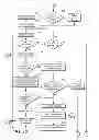 Fig. 04 - METHOD AND APPARATUS TO FACILITATE PROPERTY LEASING
