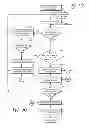 Fig. 05 - METHOD AND APPARATUS TO FACILITATE PROPERTY LEASING