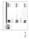 Fig. 22 - METHOD AND APPARATUS TO FACILITATE PROPERTY LEASING